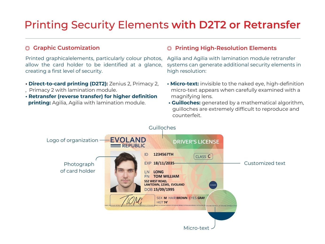 Evolis Agilia Card Printer – Dual-Sided
